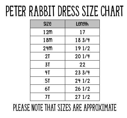 Peter Rabbit Dress