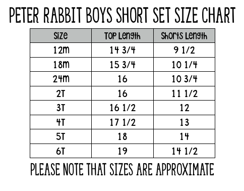 Peter Rabbit Boys Short Set